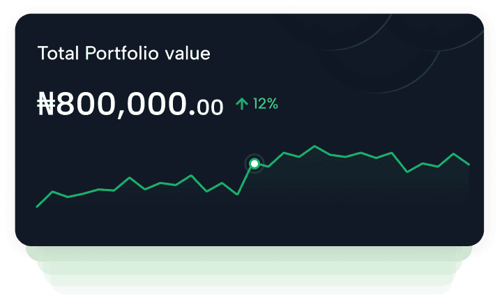 Investment App Interface